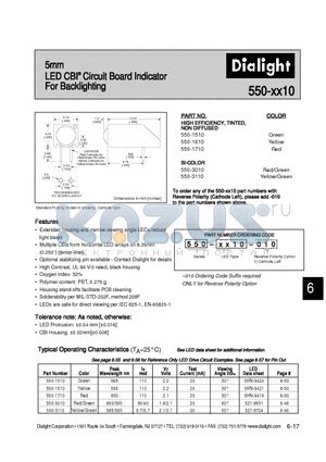 550-3010 datasheet - 5mm LED CBI^ Circuit Board Indicator For Backlighting