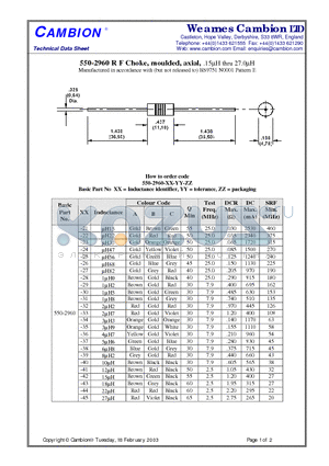 550-2960 datasheet - R F Choke, moulded, axial