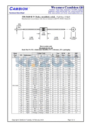 550-3640 datasheet - R F Choke, moulded, axial