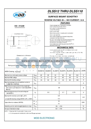 DLSS12 datasheet - SURFACE MOUNT SCHOTTKY