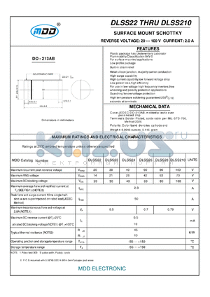 DLSS26 datasheet - SURFACE MOUNT SCHOTTKY