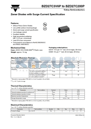 BZD27C110P datasheet - Zener Diodes with Surge Current Specification