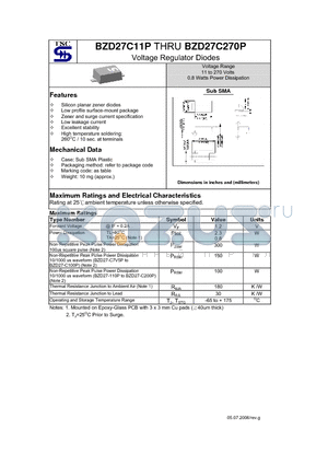 BZD27C120P datasheet - Voltage Regulator Diodes