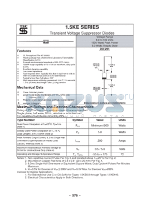 1N6284 datasheet - Transient Voltage Suppressor Diodes