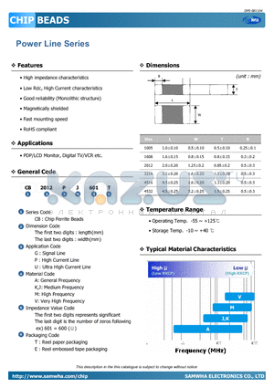 CB2012PK300 datasheet - BEADS, For Power Line