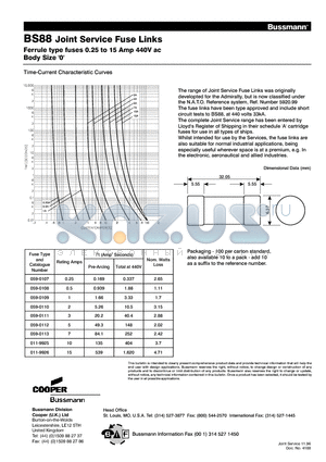 059-0113 datasheet - BS88 Joint Service Fuse Links