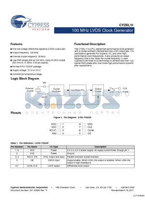 CY2XL11ZXI datasheet - 100 MHz LVDS Clock Generator Output frequency: 100 MHz