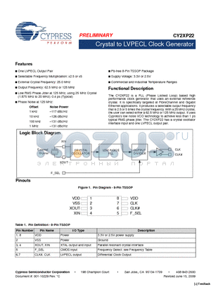 CY2XP22ZXI datasheet - Crystal to LVPECL Clock Generator