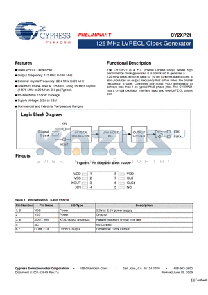 CY2XP21ZXCT datasheet - 125 MHz LVPECL Clock Generator