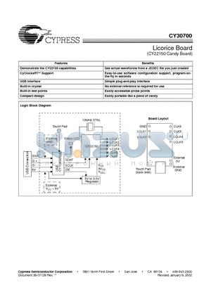 CY30700 datasheet - Licorice Board