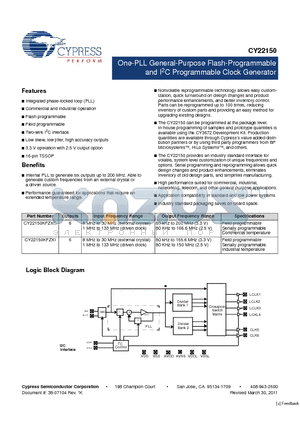 CY3672-USB datasheet - One-PLL General-Purpose Flash-Programmable and I2C Programmable Clock Generator