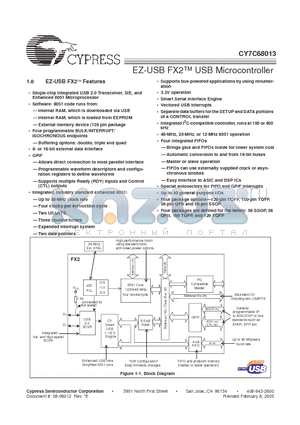 CY3681 datasheet - EZ-USB FX2 USB Microcontroller