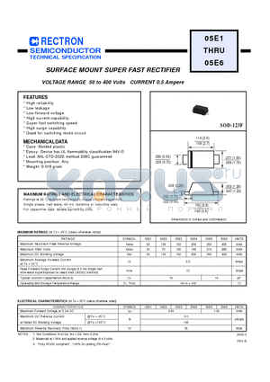 05E1 datasheet - SURFACE MOUNT SUPER FAST RECTIFIER VOLTAGE RANGE 50 to 400 Volts CURRENT 0.5 Ampere