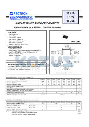 05E6L datasheet - SURFACE MOUNT SUPER FAST RECTIFIER VOLTAGE RANGE 50 to 400 Volts CURRENT 0.5 Ampere