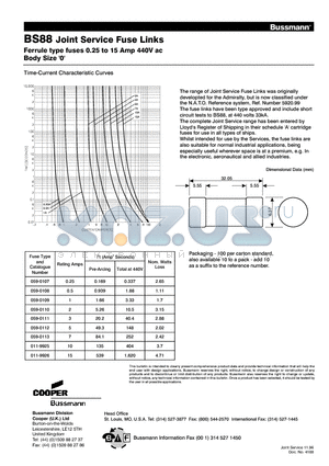 059-0111 datasheet - BS88 Joint Service Fuse Links