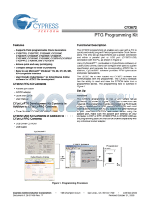 CY3694 datasheet - PTG Programming Kit