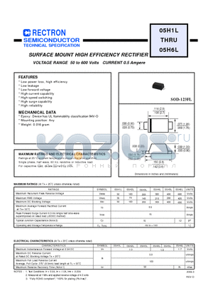 05H4L datasheet - SURFACE MOUNT HIGH EFFICIENCY RECTIFIER VOLTAGE RANGE 50 to 600 Volts CURRENT 0.5 Ampere
