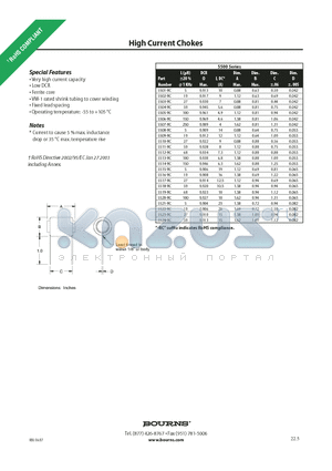 5502-RC datasheet - High Current Chokes