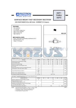 05F4 datasheet - SURFACE MOUNT FAST RECOVERY RECTIFIER VOLTAGE RANGE 50 to 600 Volts CURRENT 0.5 Ampere