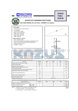 05S20_12 datasheet - SCHOTTKY BARRIER RECTIFIER