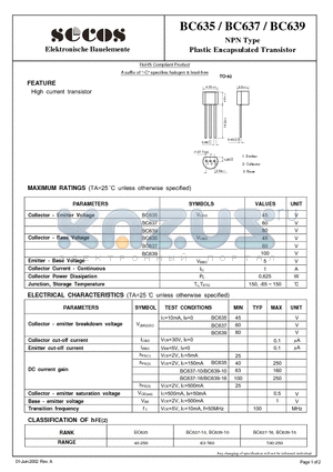 BC635 datasheet - NPN Type Plastic Encapsulated Transistor