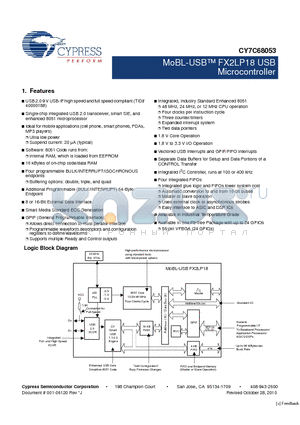 CY3687 datasheet - MoBL-USB FX2LP18 USB Microcontroller