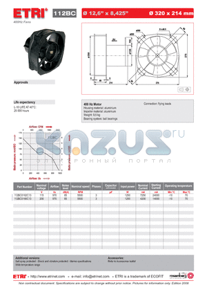 112BC0160C13 datasheet - 400Hz Fans