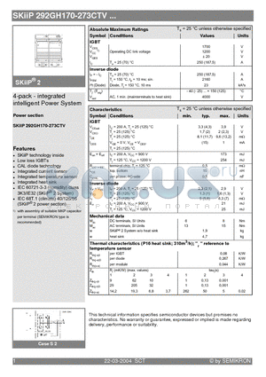 292GH170-273CTV datasheet - 4-pack - integrated intelligent Power System