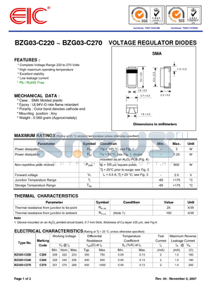 BZG03-C270 datasheet - VOLTAGE REGULATOR DIODES