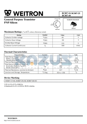 BC807-25 datasheet - General Purpose Transistor PNP Silicon