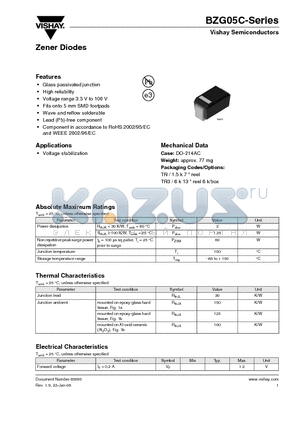 BZG05C13 datasheet - Zener Diodes