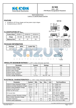 BC808 datasheet - -0.8A , -30V PNP Plastic Encapsulated Transistor