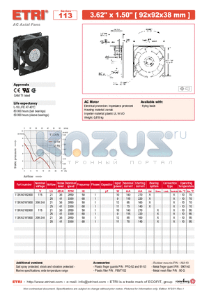 113XN0181000 datasheet - AC Axial Fans