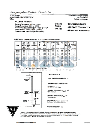 1N6309 datasheet - 500 mW ZENER DIODES, NON CAVITY CONSTRUCTION, METALLURGICALLY BONDED