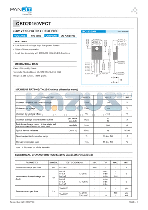 CBD20150VFCT_10001 datasheet - LOW VF SCHOTTKY RECTIFIER