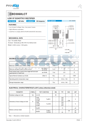 CBD3060LCT datasheet - LOW VF SCHOTTKY RECTIFIER