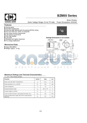 BZM55 datasheet - Zener Diodes