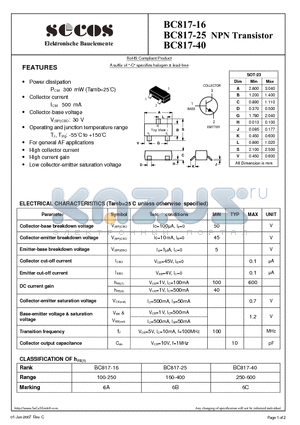 BC817-25 datasheet - NPN Transistor