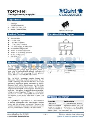 06032U0R8BAT2A datasheet - lW High Linearity Amplifier