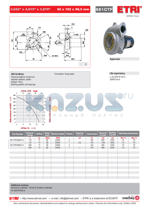 551CTF0062C13 datasheet - 400Hz Fans