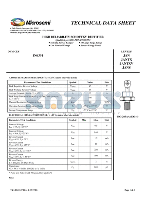 1N6391_10 datasheet - HIGH RELIABILITY SCHOTTKY RECTIFIER