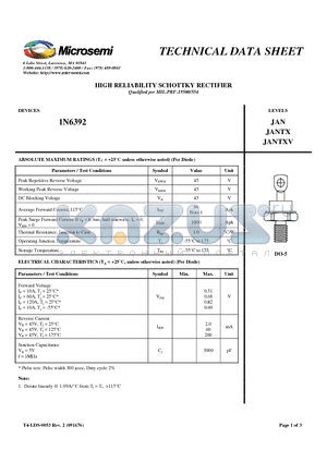 1N6392 datasheet - HIGH RELIABILITY SCHOTTKY RECTIFIER