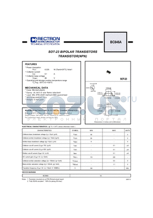 BC846A datasheet - SOT-23 BIPOLAR TRANSISTORS TRANSISTOR(NPN)