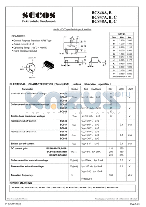 BC846A datasheet - BC846A