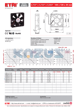 298DH1LP11000 datasheet - DC Axial Fans