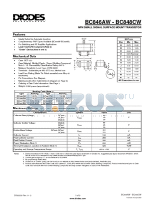 BC846AW_2 datasheet - NPN SMALL SIGNAL SURFACE MOUNT TRANSISTOR