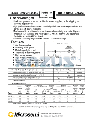 1N647 datasheet - Silicon Rectifier Diodes