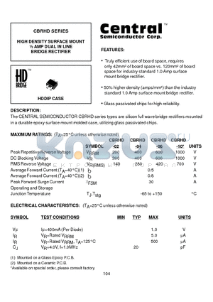 CBRHD-04 datasheet - HIGH DENSITY SURFACE MOUNT m AMP DUAL IN LINE BRIDGE RECTIFIER