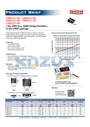 CBRLD1_SERIES datasheet - 1.0A, 200V thru 1000V Bridge Rectifi ers