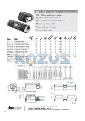 55416.25170 datasheet - Crossflow Blower